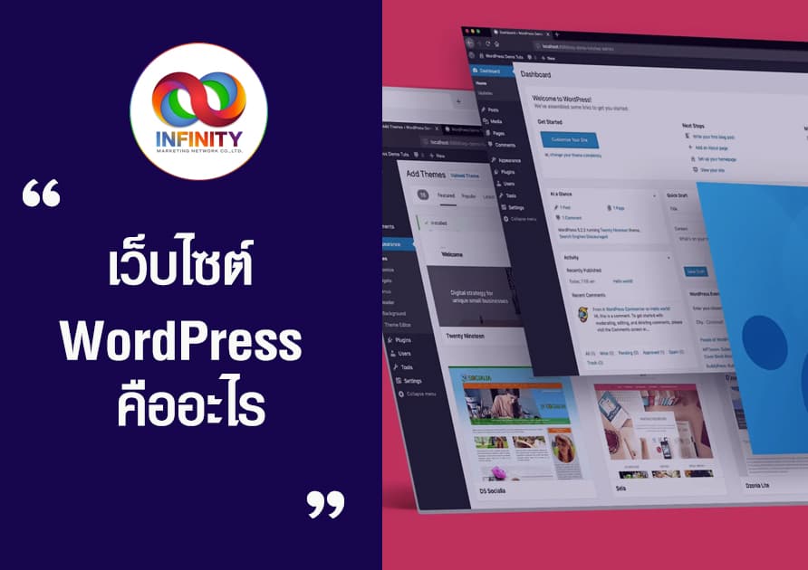 เว็บไซต์ WordPress คืออะไร